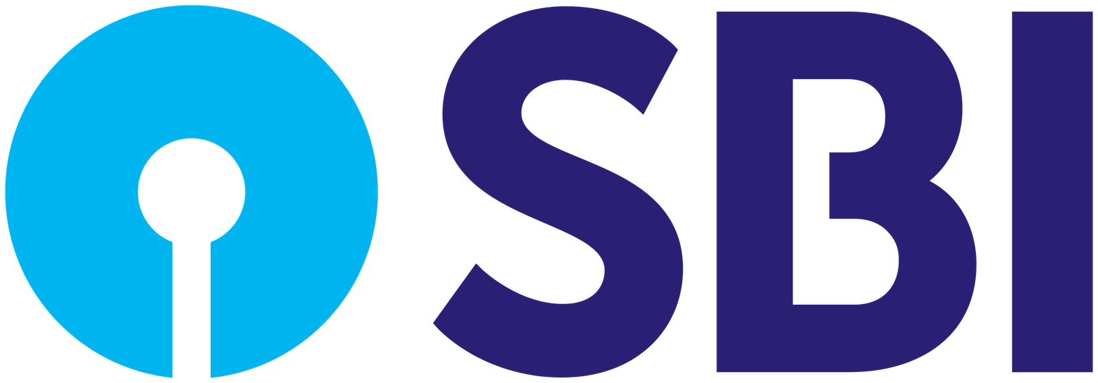 Client Image